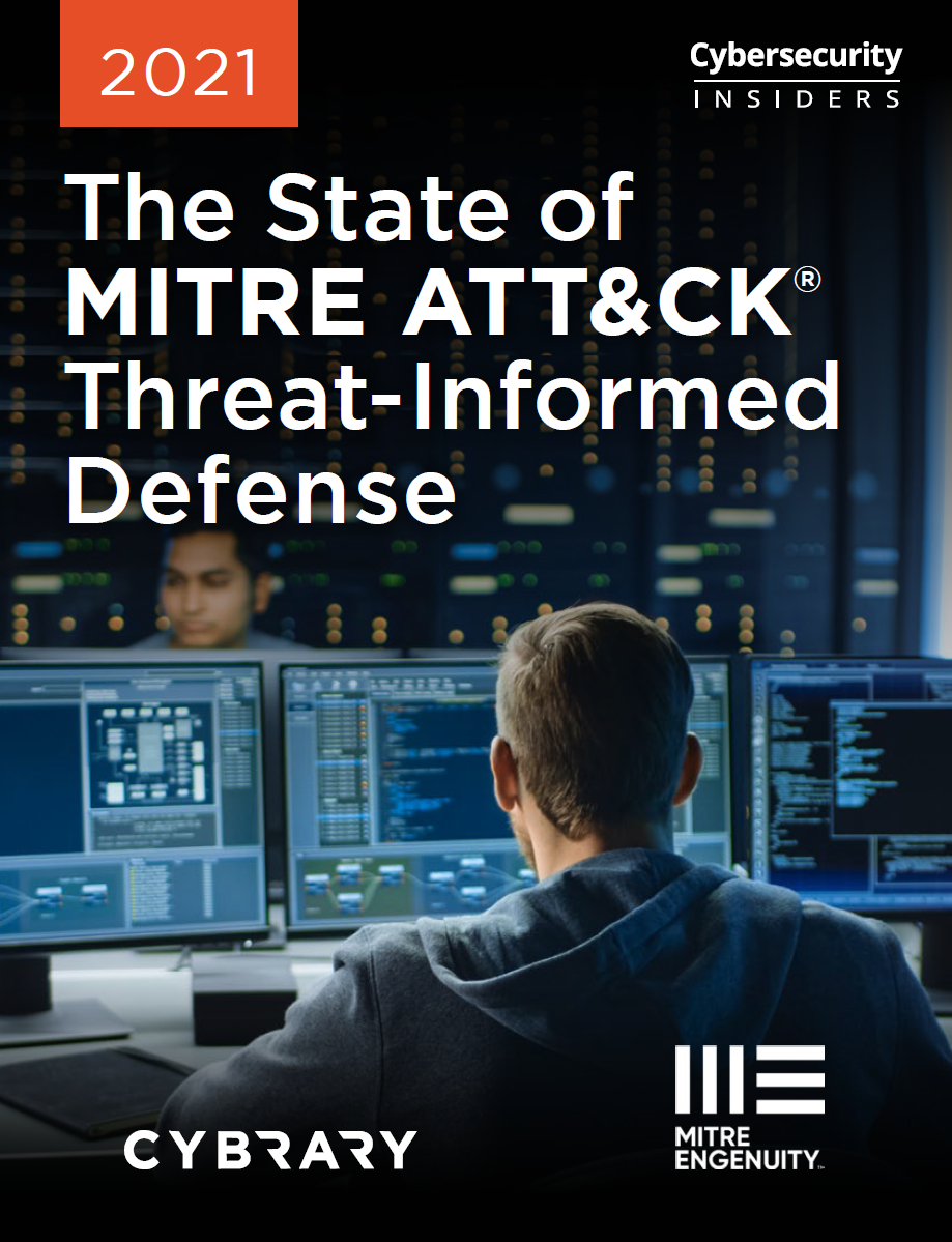 The State of MITRE ATT&CK® ThreatInformed Defense Report