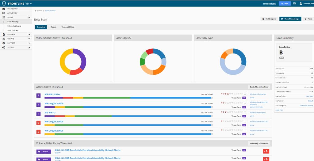 PRODUCT REVIEW: Frontline Vulnerability Manager (Frontline VM) by ...